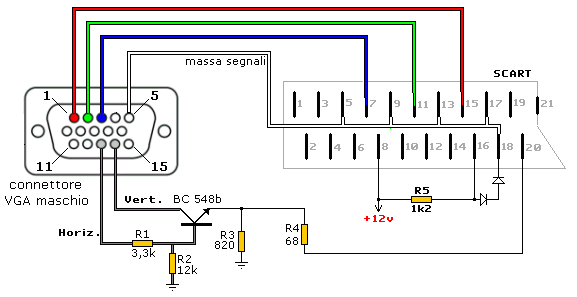 simple vga to scart