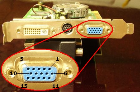 connettore vga